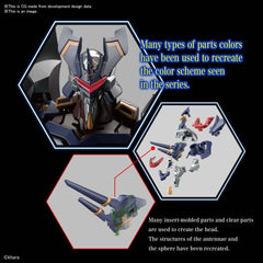 Pre-Order RG Evangelion Mark 06