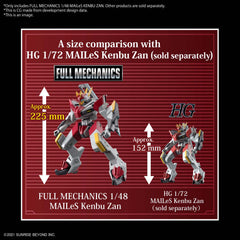 Pre-Order Full Mechanics MAILeS KENBU ZAN
